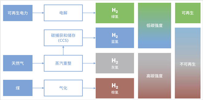 中国388vip太阳集团(Macau))有限公司-官方网站