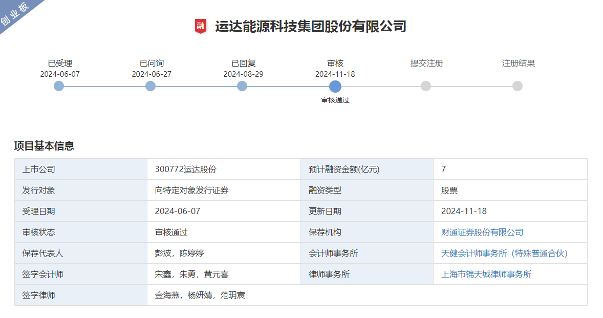 7125efba73031ddd98c1a541835f2fc3 中国388vip太阳集团(Macau))有限公司-官方网站